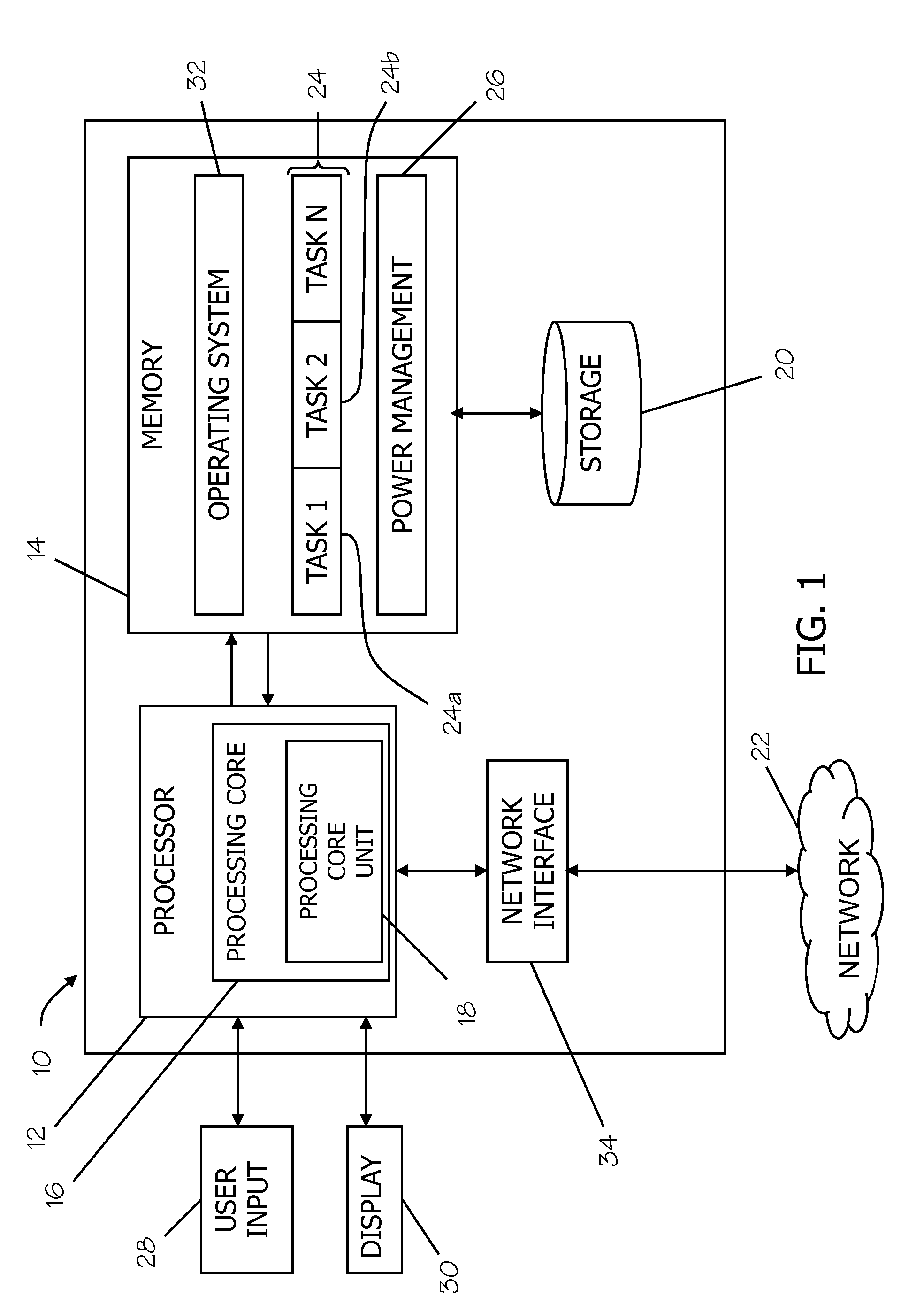 Computer System Power Management Based on Task Criticality