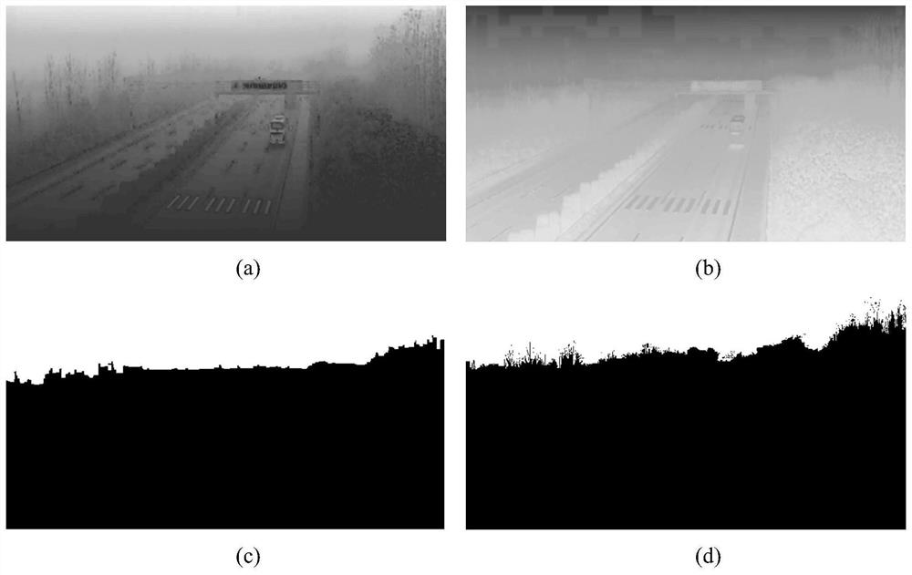 Defogging method and equipment for foggy day traffic scene image