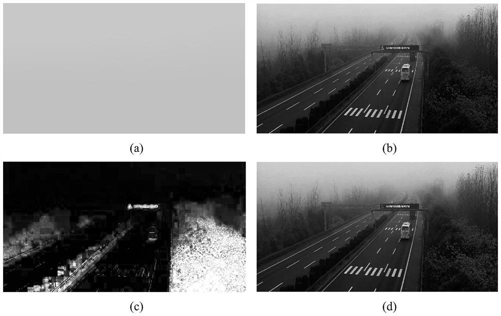 Defogging method and equipment for foggy day traffic scene image