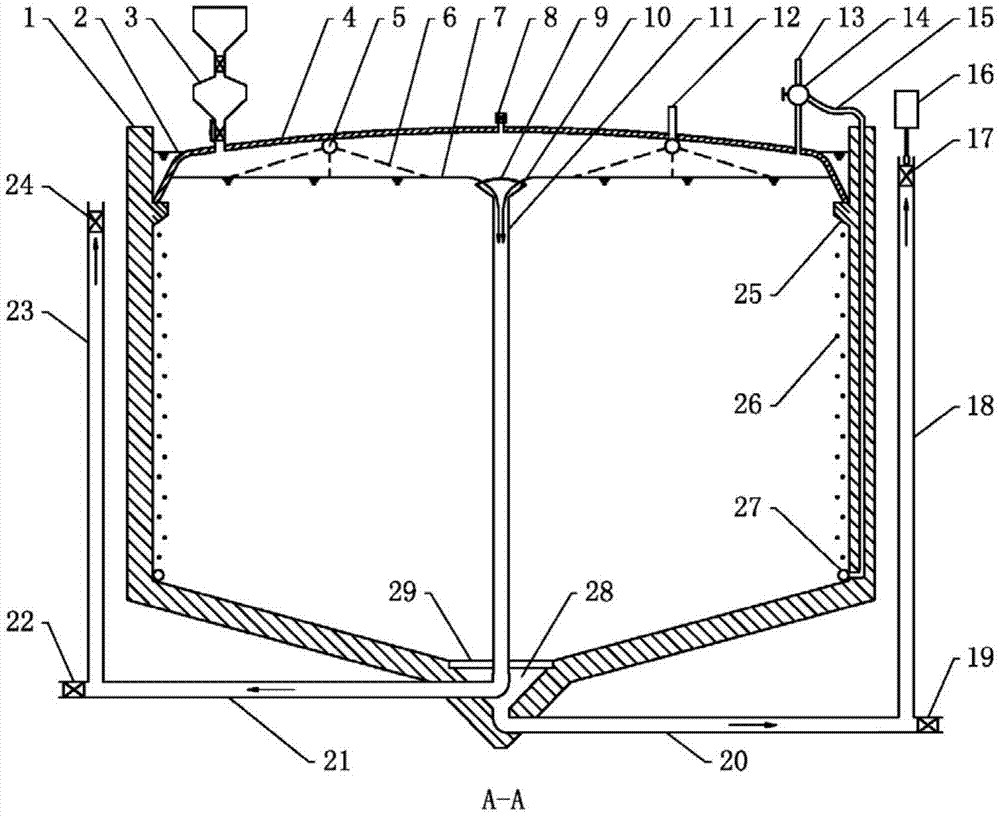 A high-density fish farming method