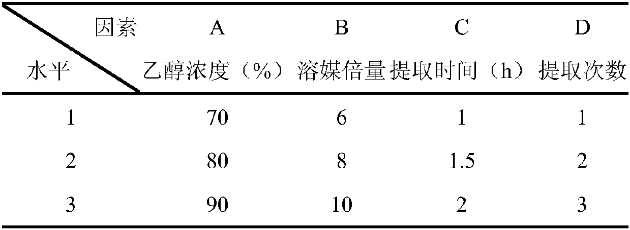 Dendrobium officinale health care product for assisting hypoglycemia and preparation method thereof