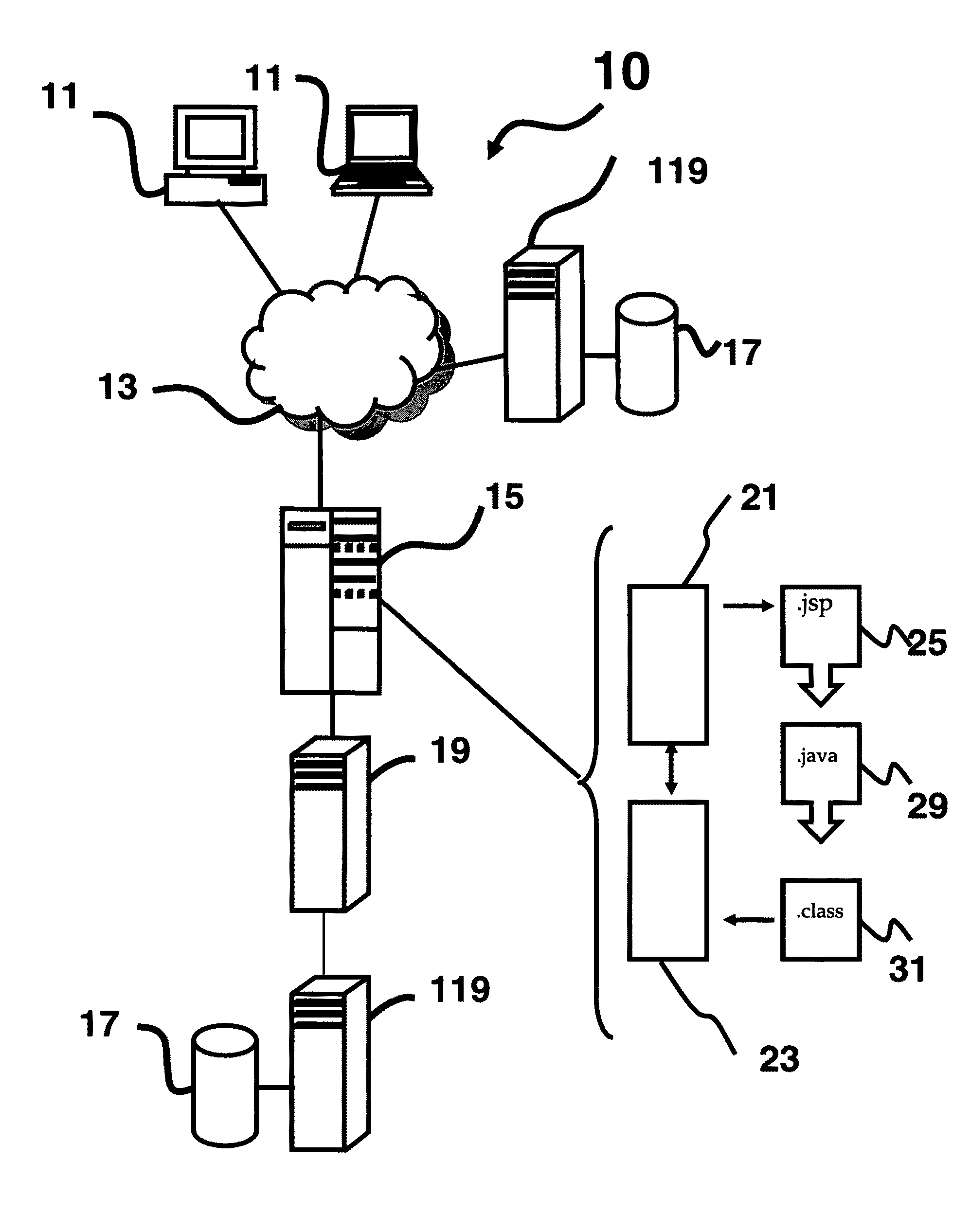 Method and system for creating and providing a multi-tier networked service