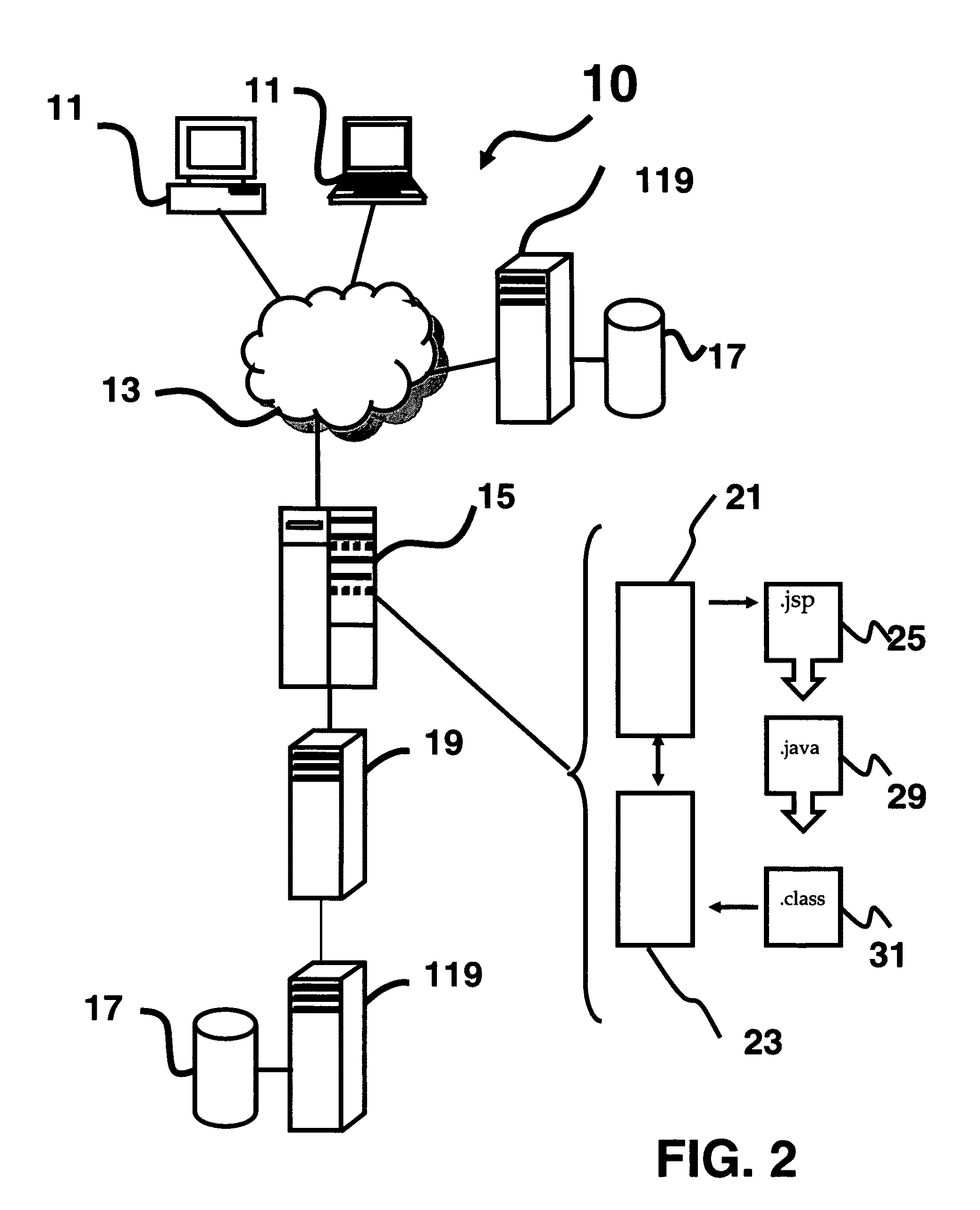 Method and system for creating and providing a multi-tier networked service