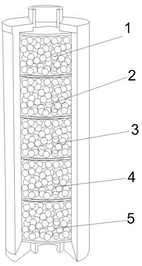 A five-layer blood perfusion device and blood perfusion method