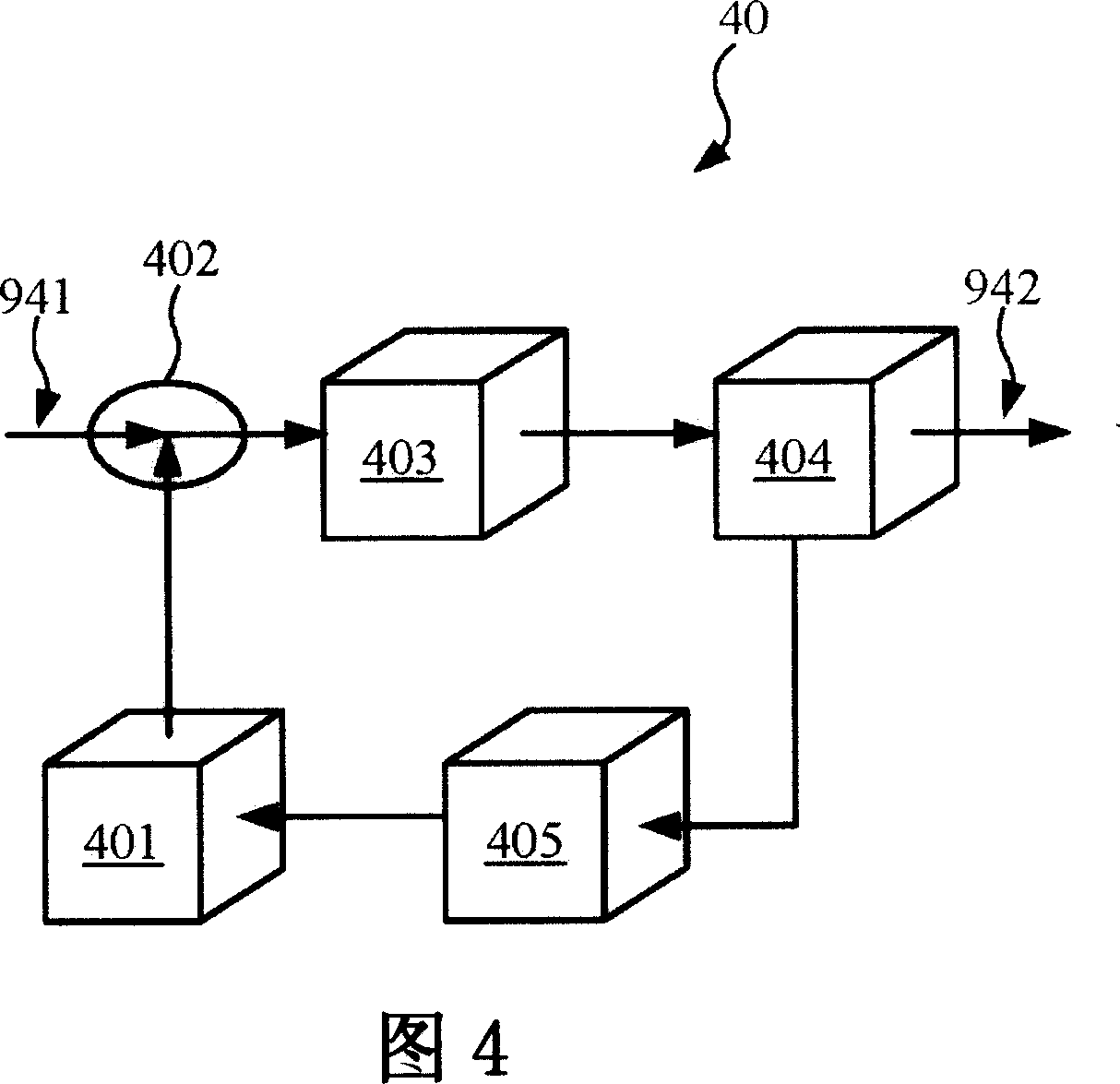 Device and method for measuring quality factor of homology sampling