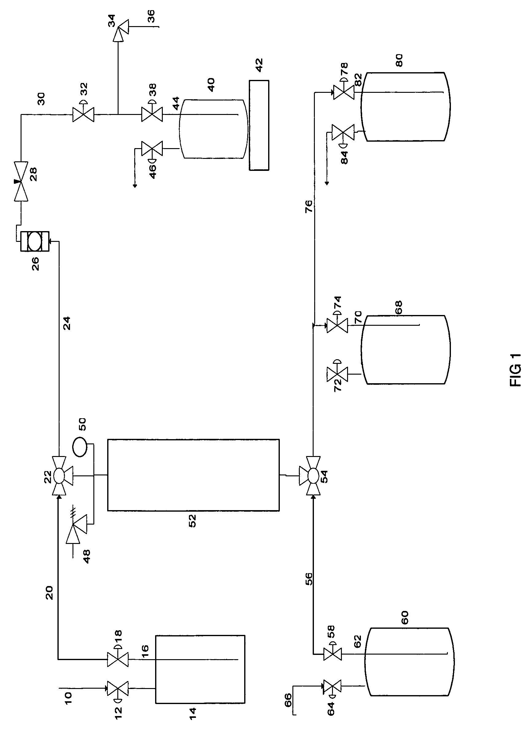 Selective purification of mono-terpenes for removal of oxygen containing species