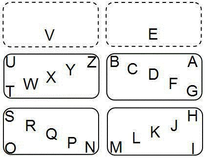 Sliding input method for six-key Chinese character and English letter touch screen