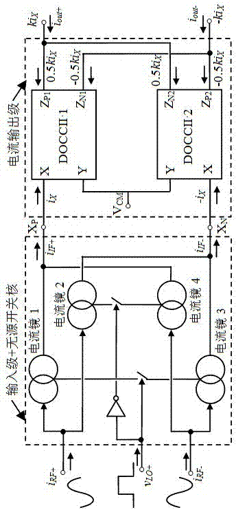 Current mode active device-based wideband radio frequency mixer