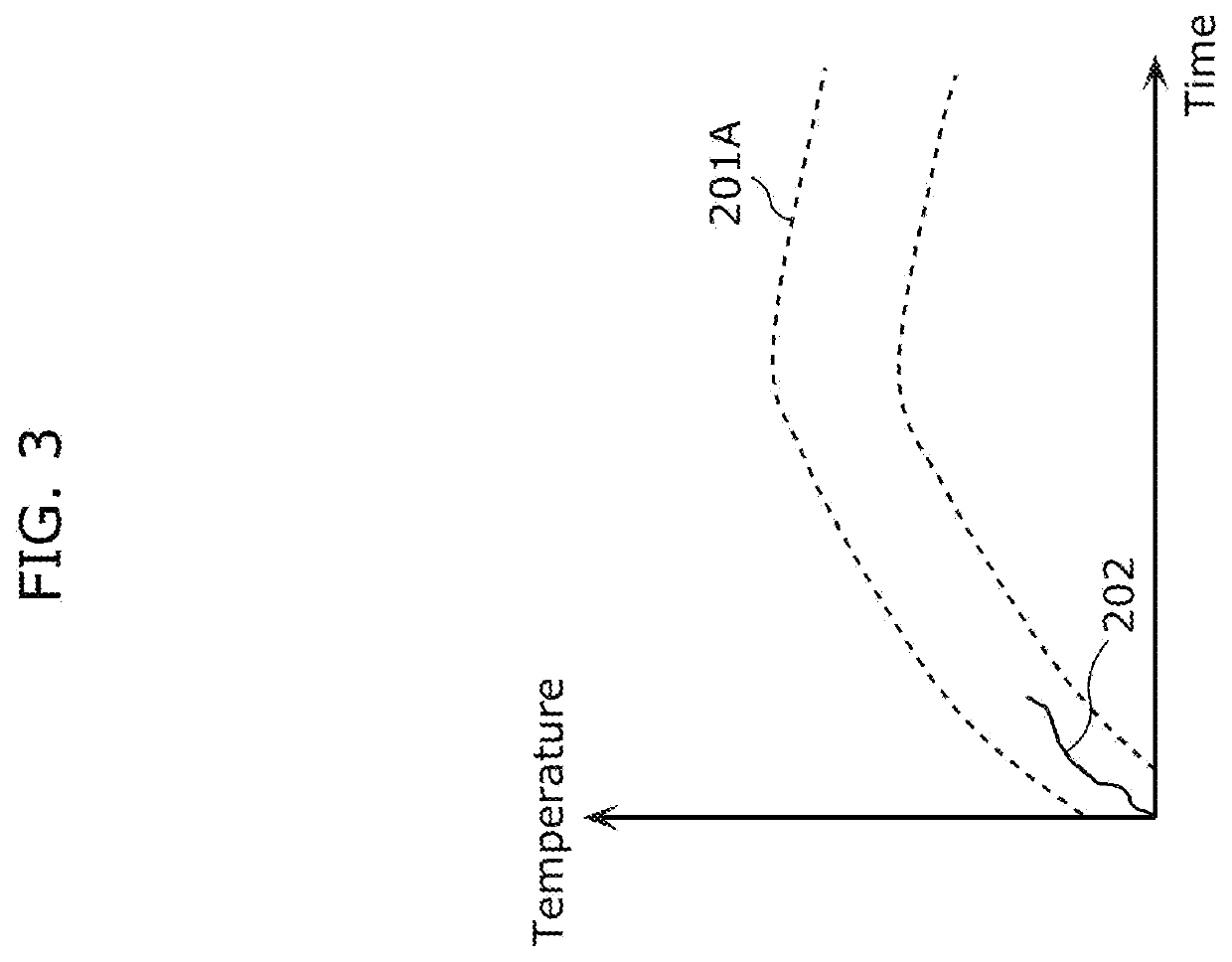 Brazing work assistance method, recording medium, and brazing work assistance system