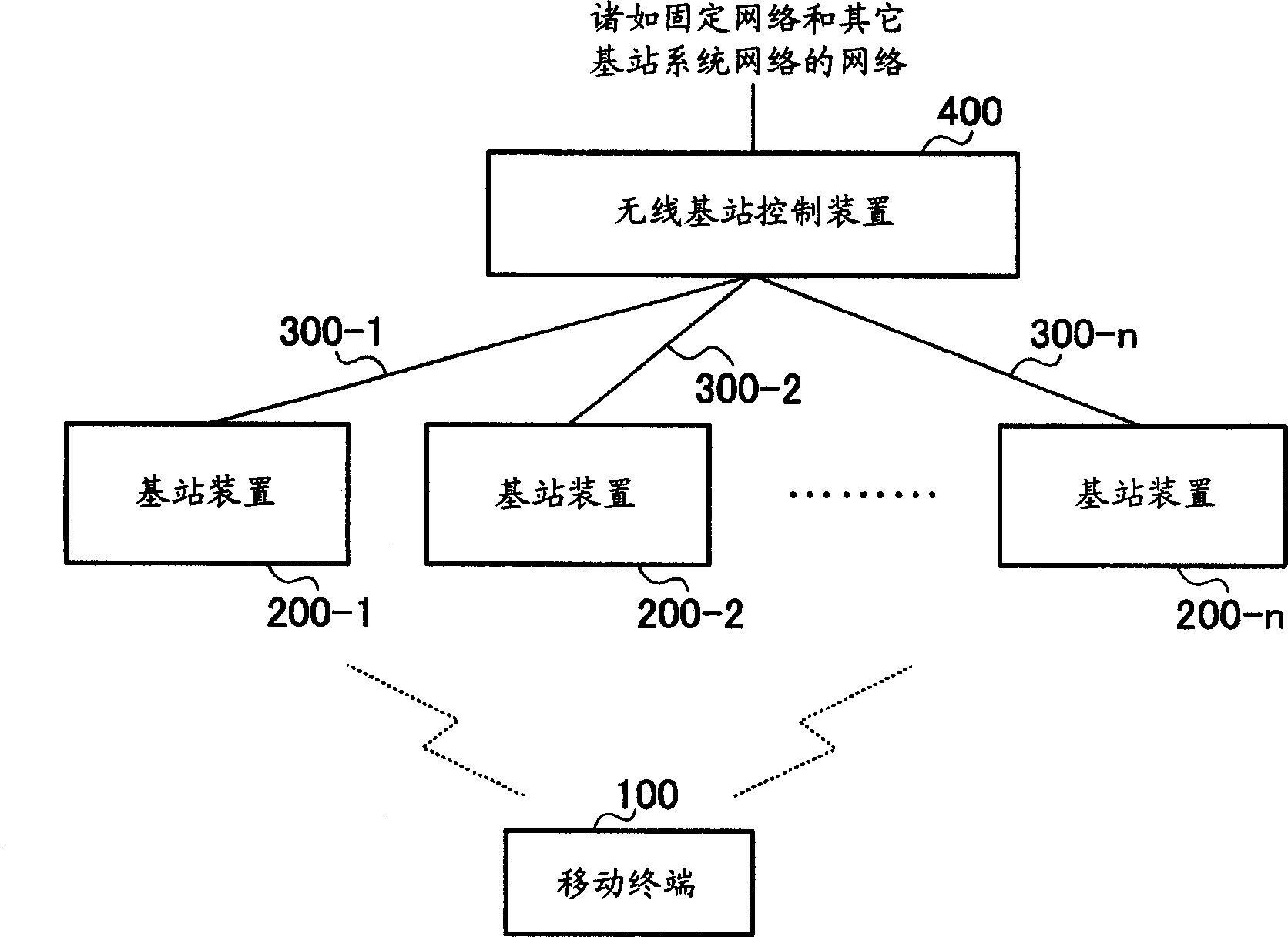 Data transmission apparatus and data transmission method