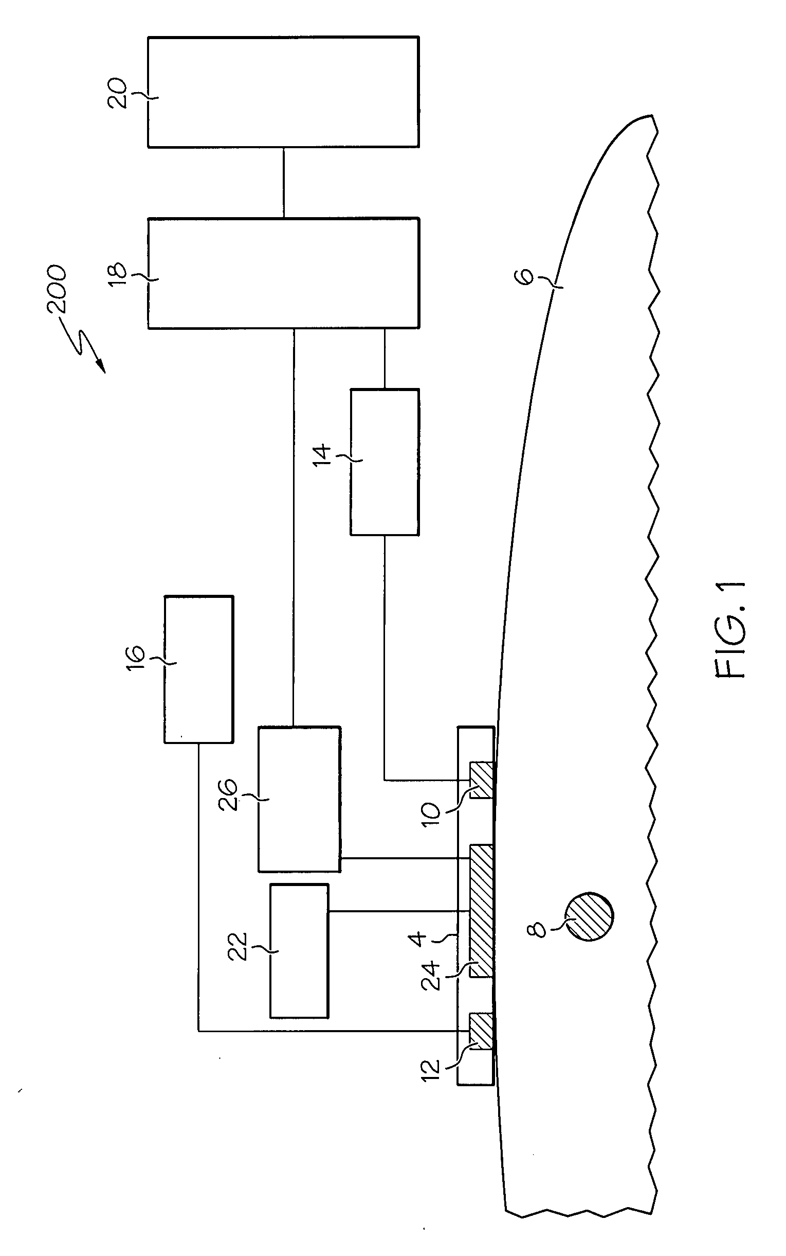 Method and apparatus for medical imaging using near-infrared optical tomography and flourescence tomography combined with ultrasound