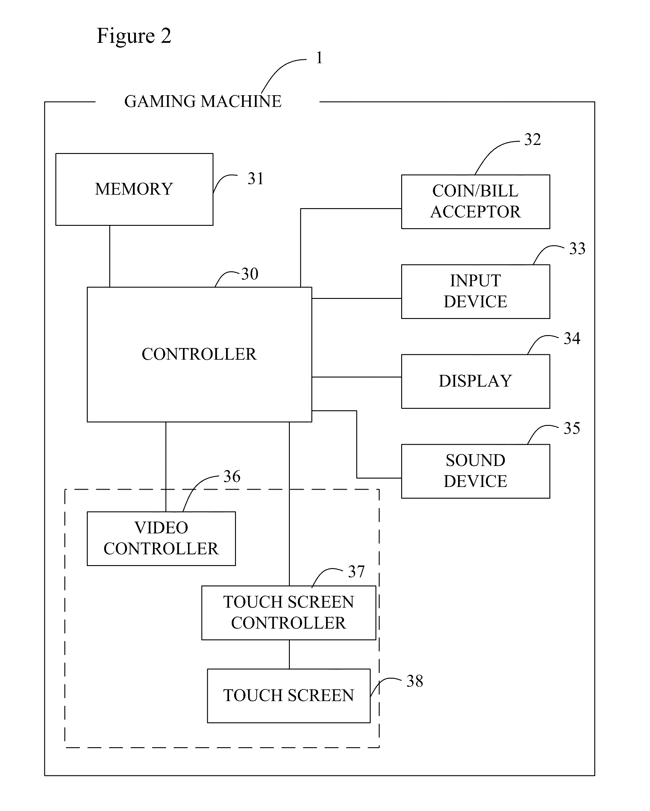 Gaming machine and system having secondary game