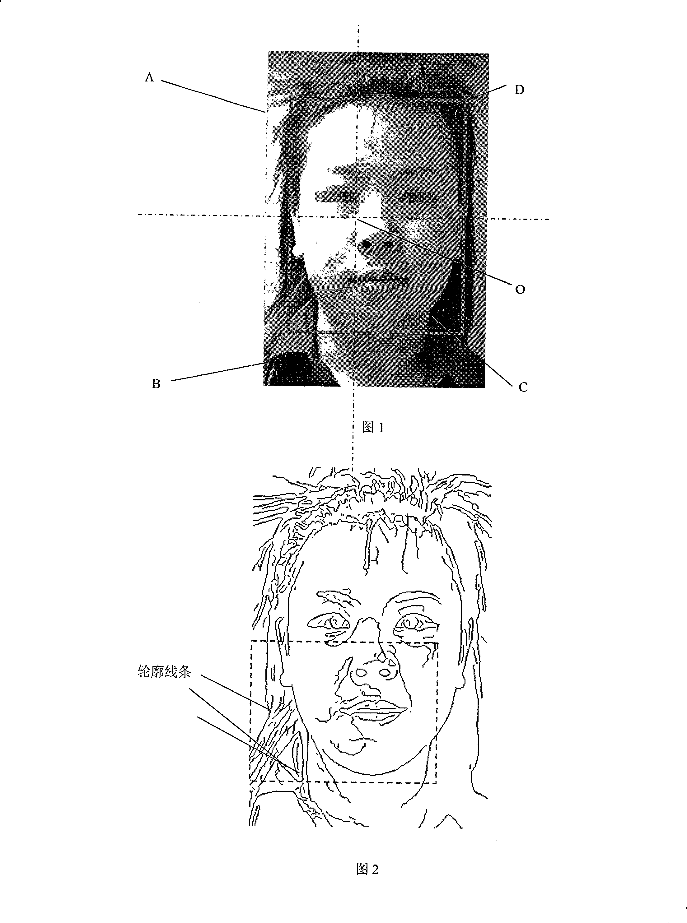 Face contour checking and classification method