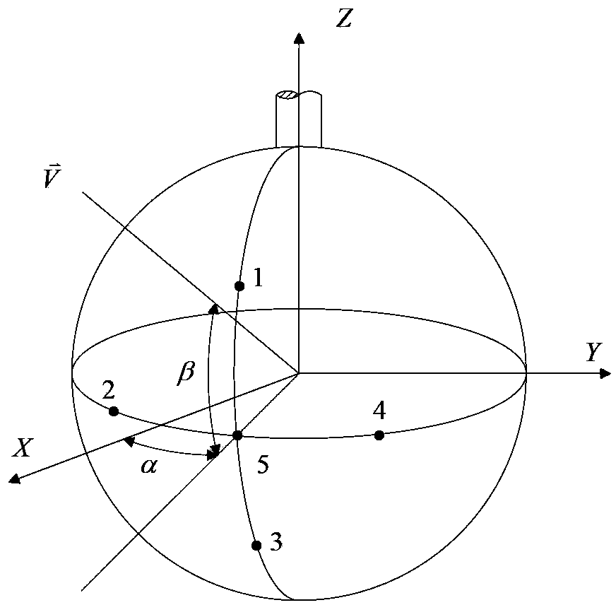 Five-hole dual-tube anemometer and wind metering method thereof