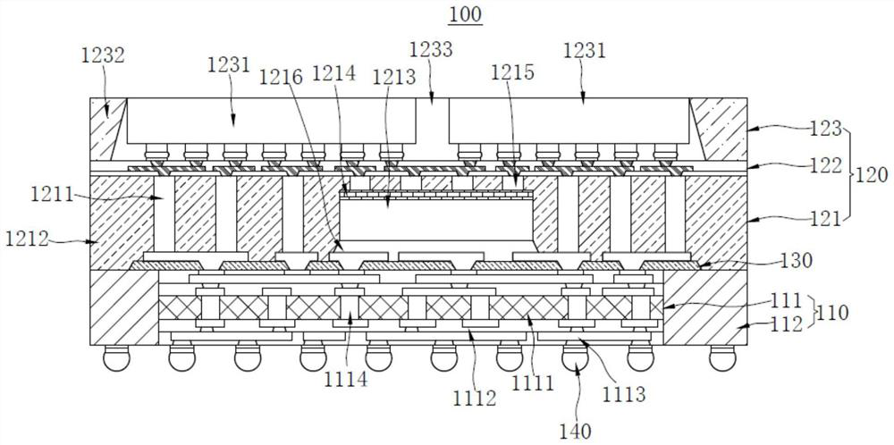 Packaging structure and preparation method thereof