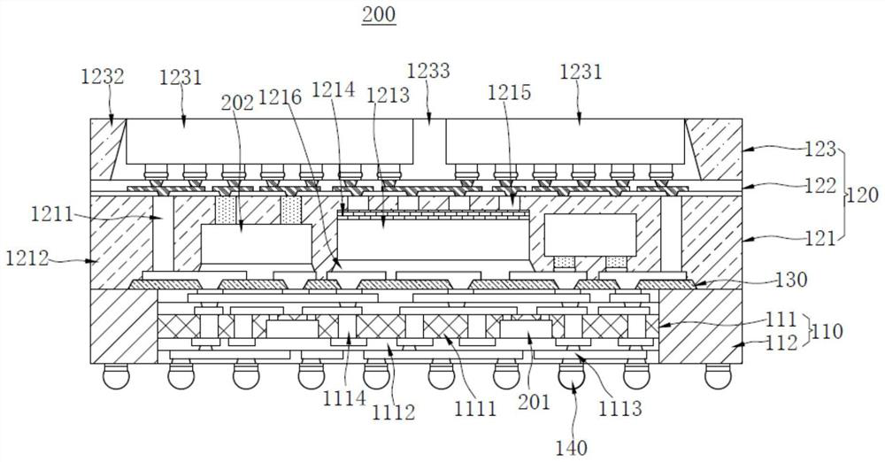 Packaging structure and preparation method thereof