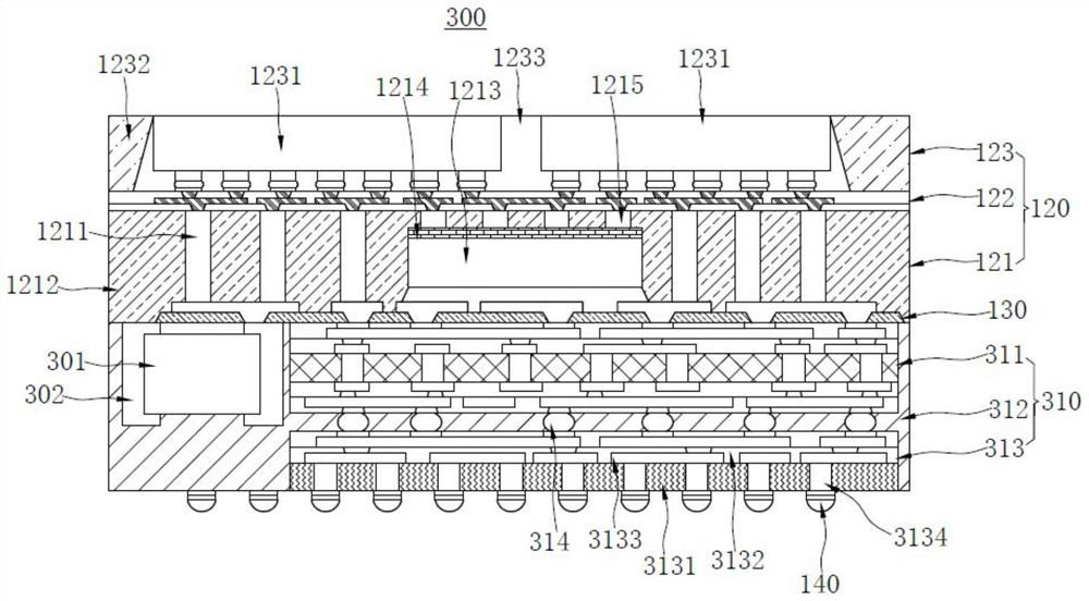 Packaging structure and preparation method thereof