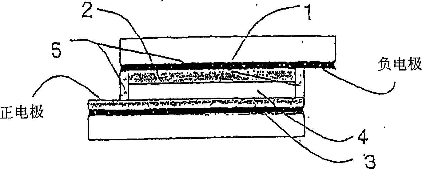 Sealing agent for photoelectric conversion element and photoelectric conversion element using the same