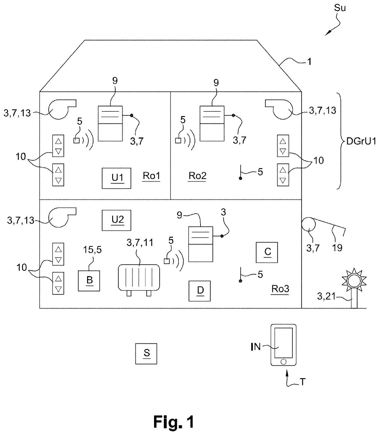 Method for configuring access to, remote controlling, and monitoring at least one home automation device forming part of a home automation installation