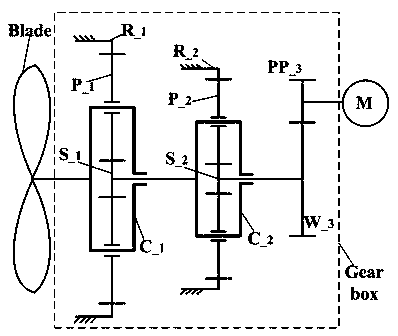 Test method for uniform-load coefficients of double-row planetary gear transmission based on complex modal analysis