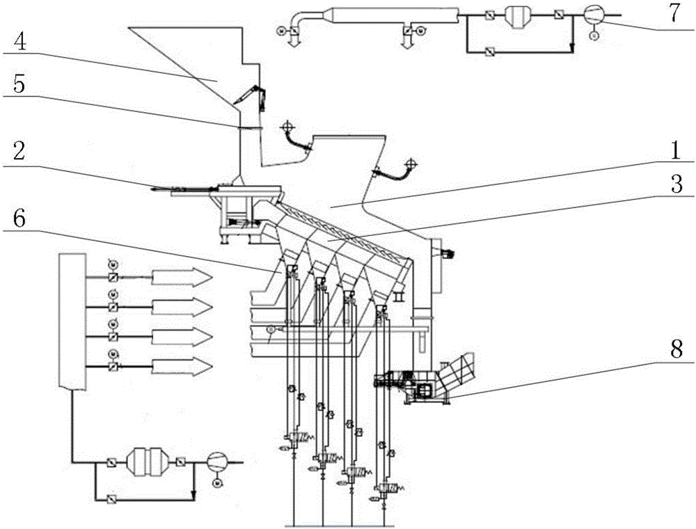 Control system of inclined and reciprocating inverse-pushing type garbage incinerator