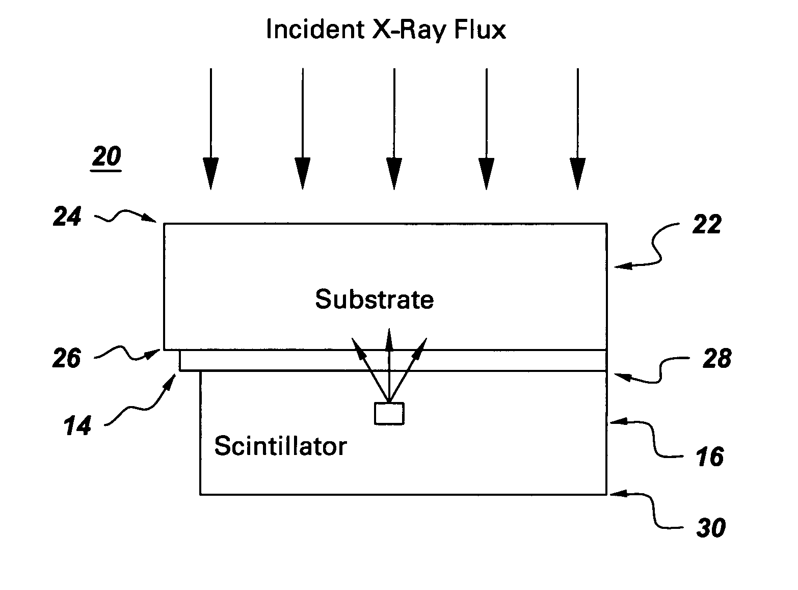 Solid-state radiation imager with back-side irradiation