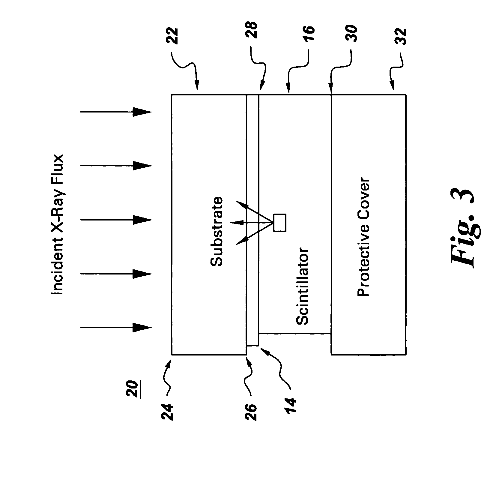 Solid-state radiation imager with back-side irradiation