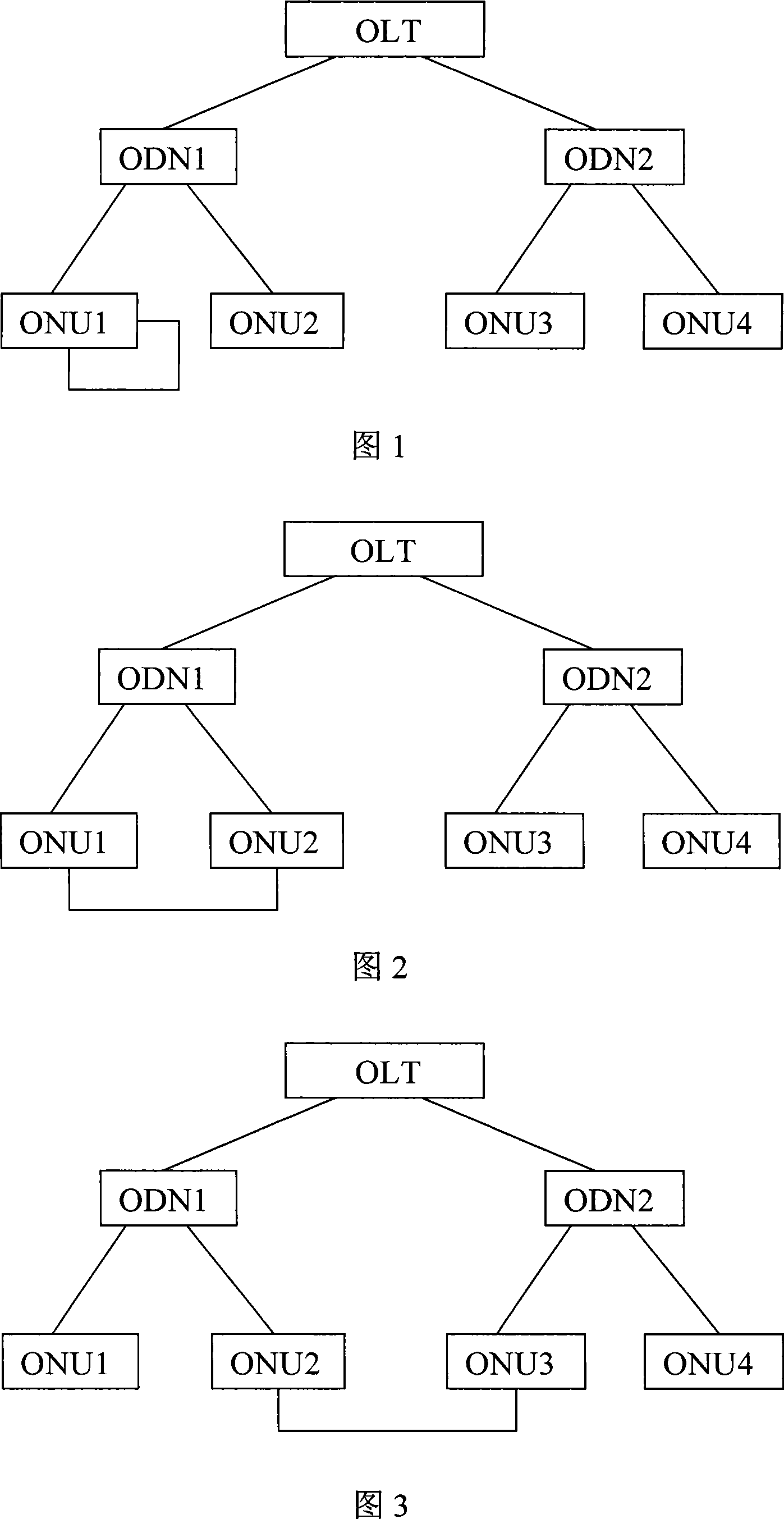 Downlink loop detection method and device for tree network