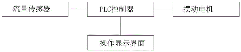 Automatic diaper side leakage detecting device and detecting method thereof