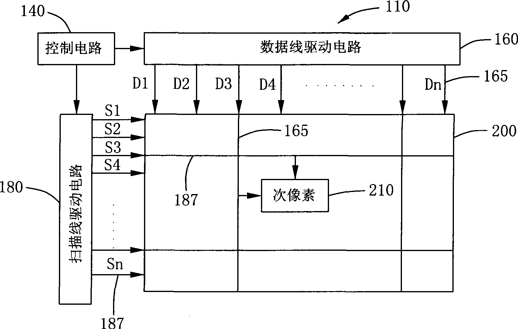 Thin film transistor manufacturing method and display having the same