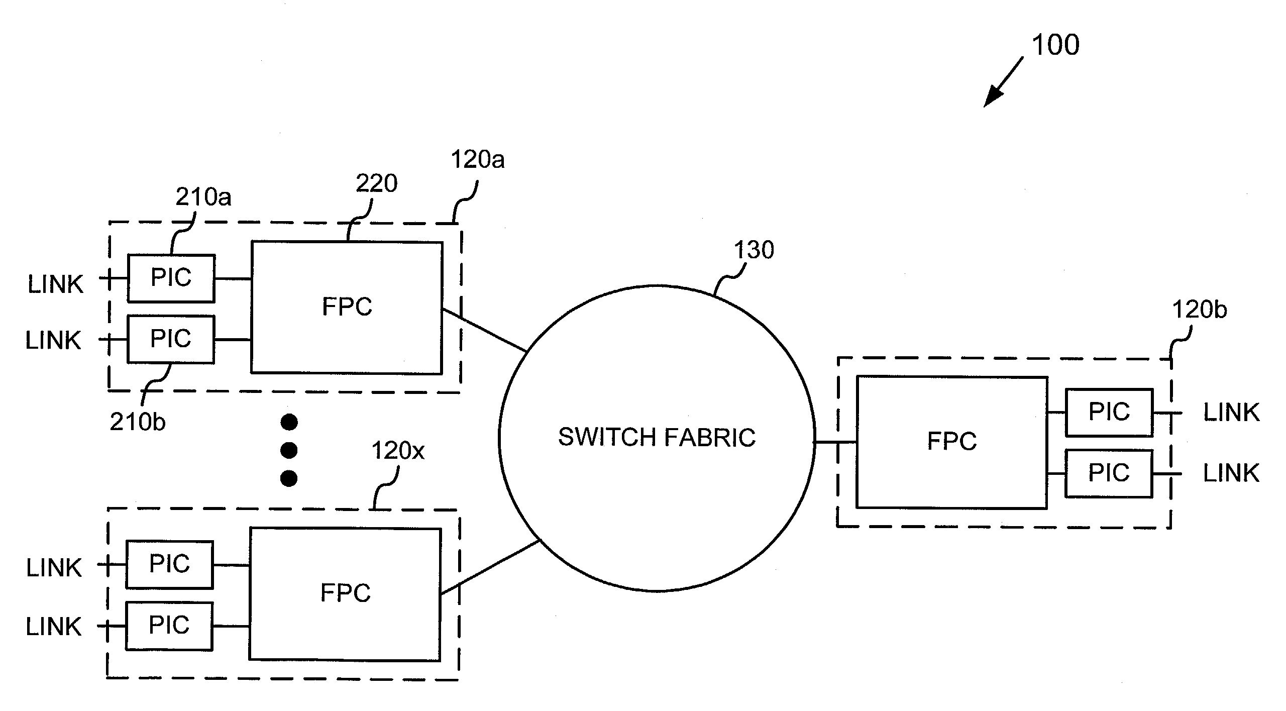 Systems and methods for routing data in a network device