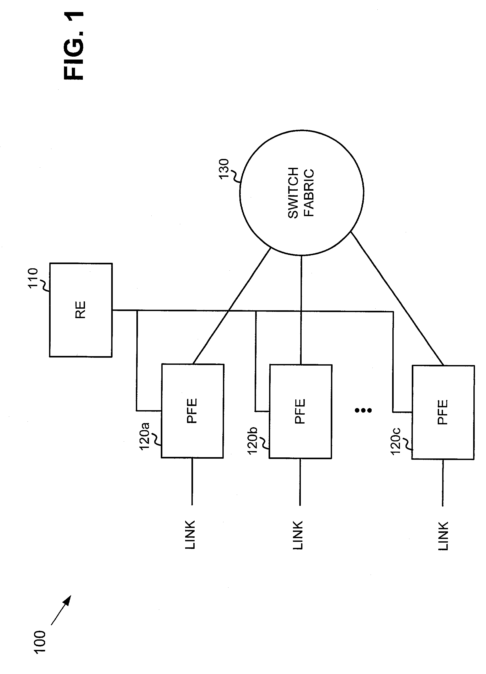 Systems and methods for routing data in a network device