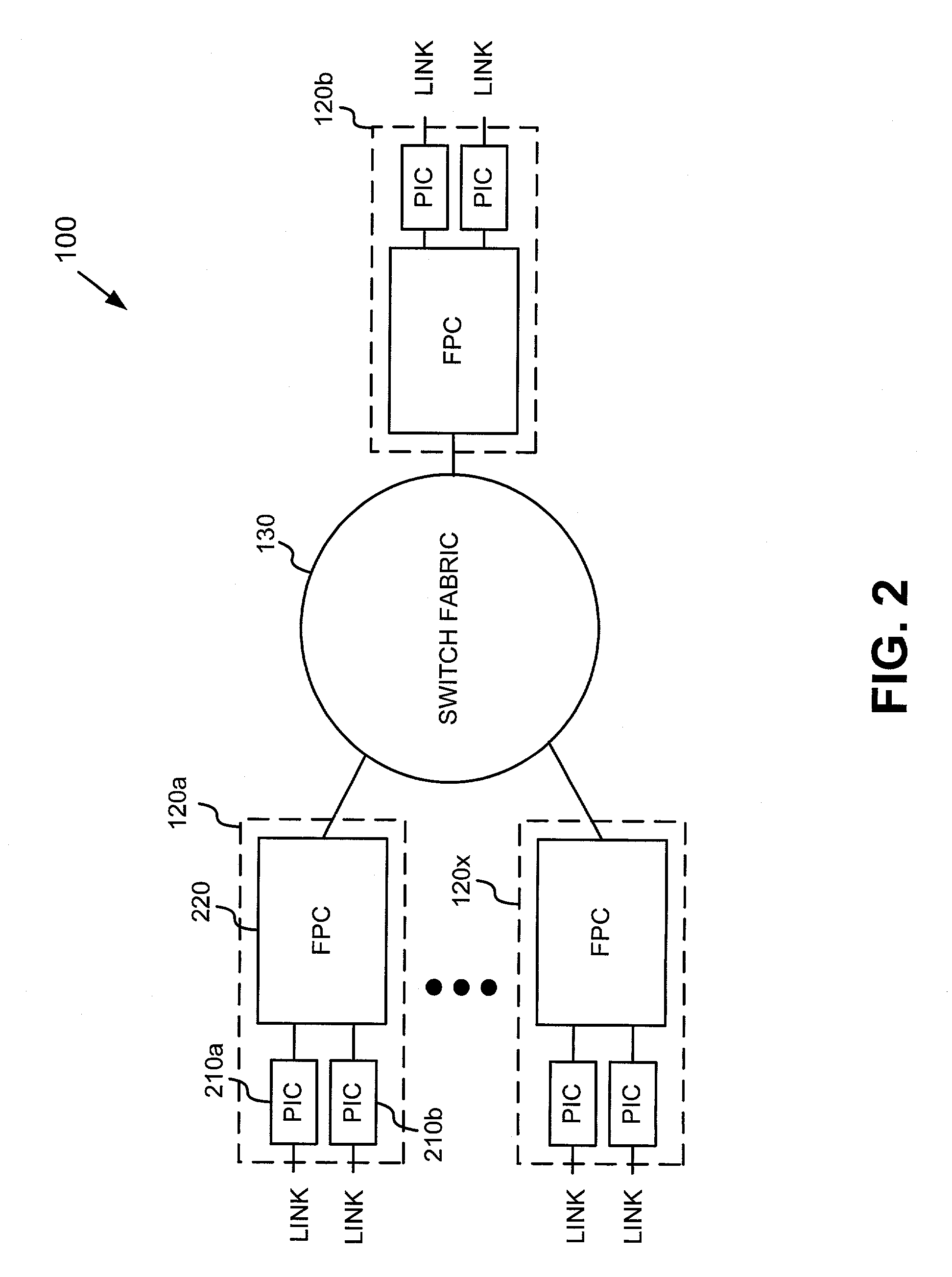 Systems and methods for routing data in a network device