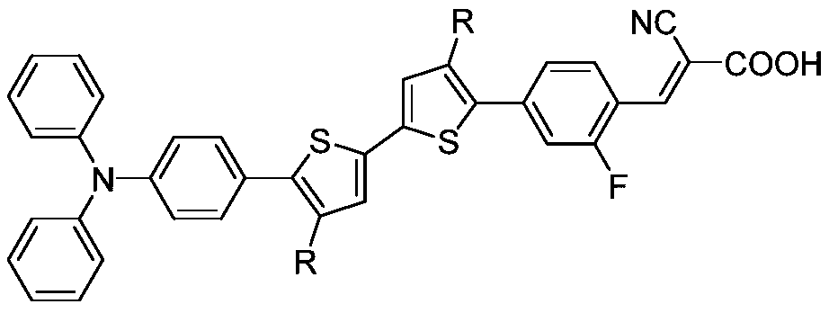 Alkyl bithiophene-2-fluorobenzene-bridged triphenylamine co-sensitizer and preparation method thereof