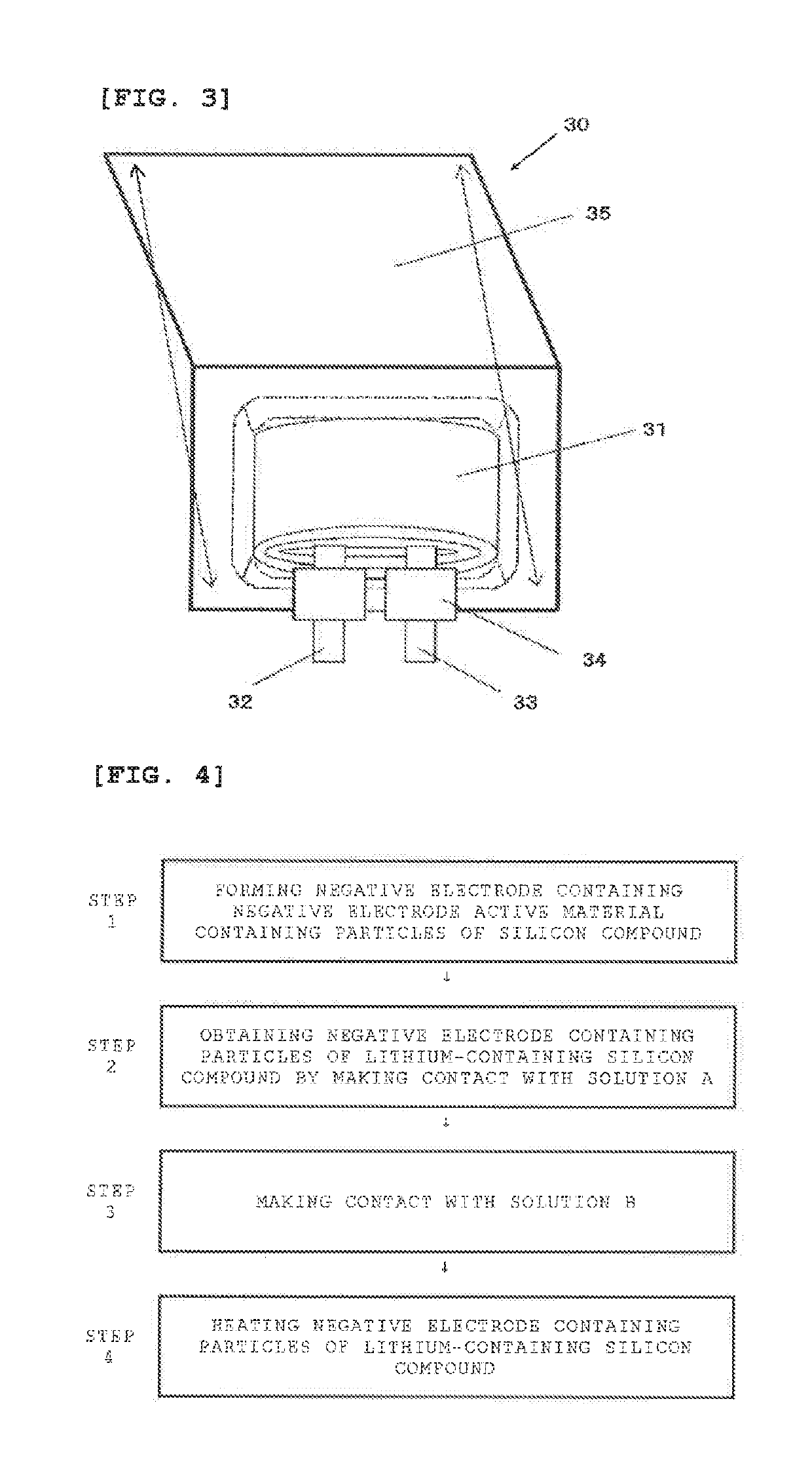 Production method of negative electrode active material for non-aqueous electrolyte secondary battery and production method of negative electrode for non-aqueous electrolyte secondary battery