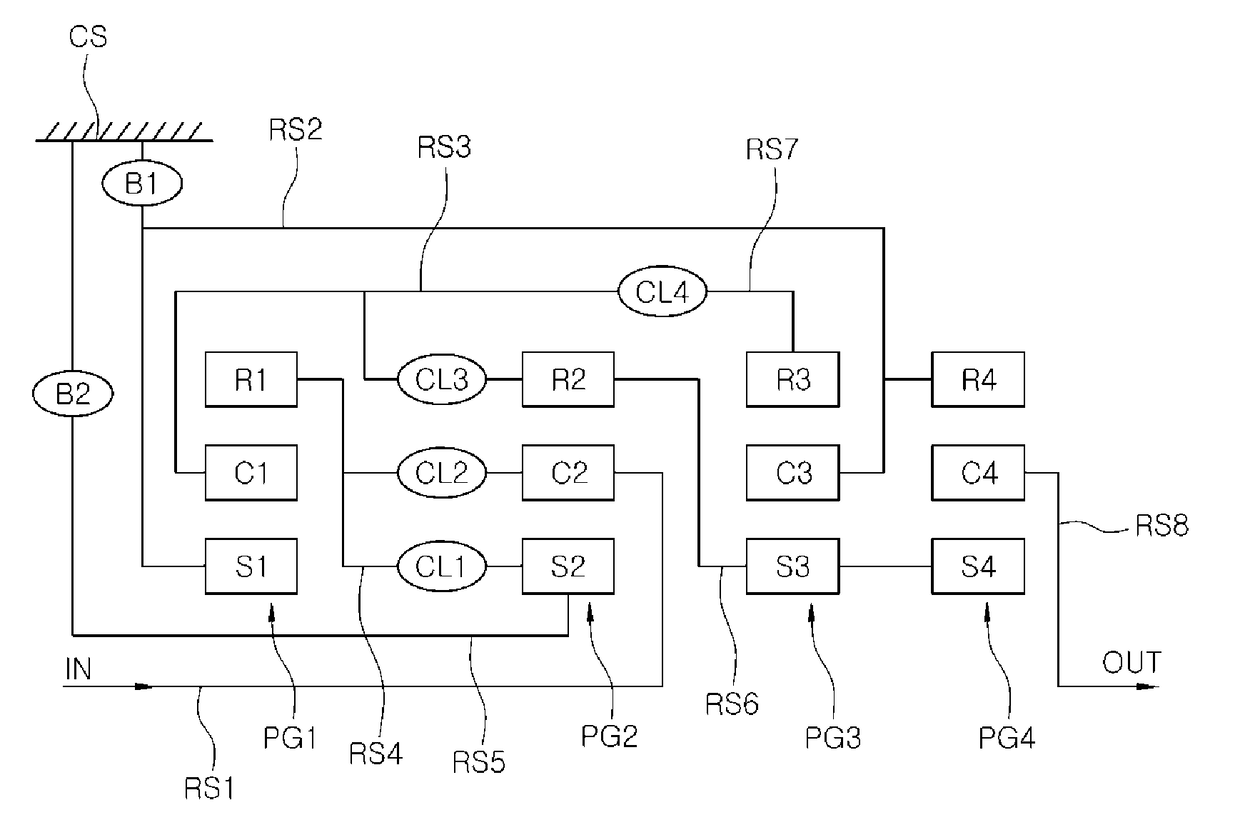 Multi-stage transmission for vehicle