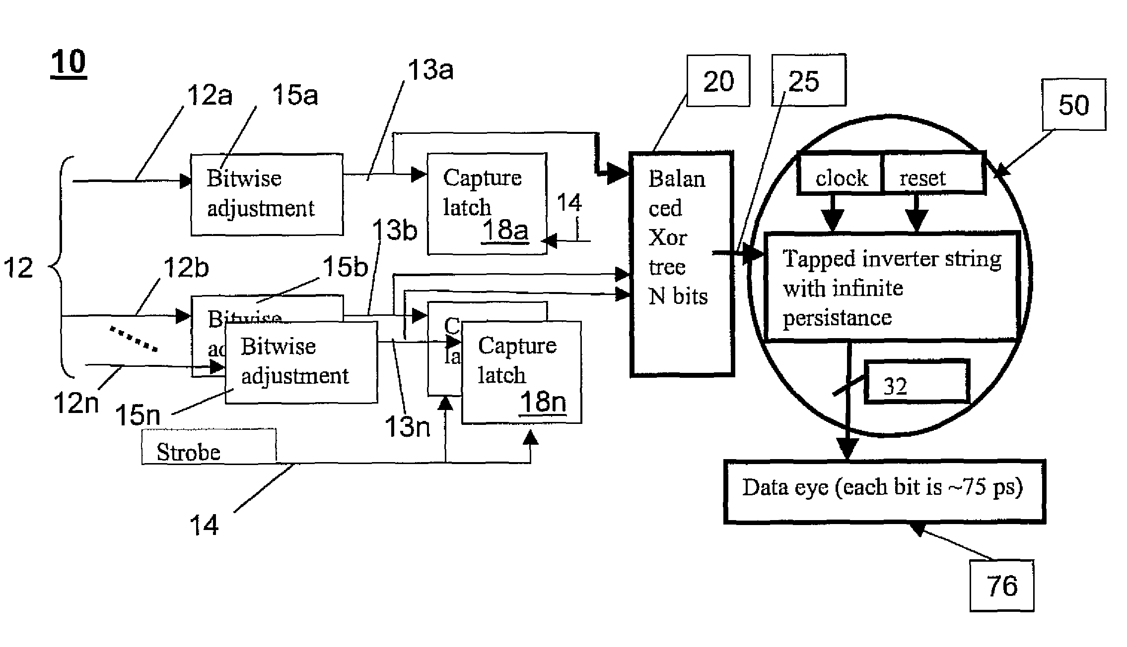 Data eye monitor method and apparatus