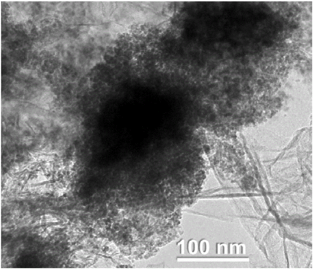 Preparation method of graphene half-coated tin dioxide nanometer particle cluster composite material
