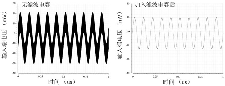 A Gilbert Upmixer for LTE MTC Power IoT