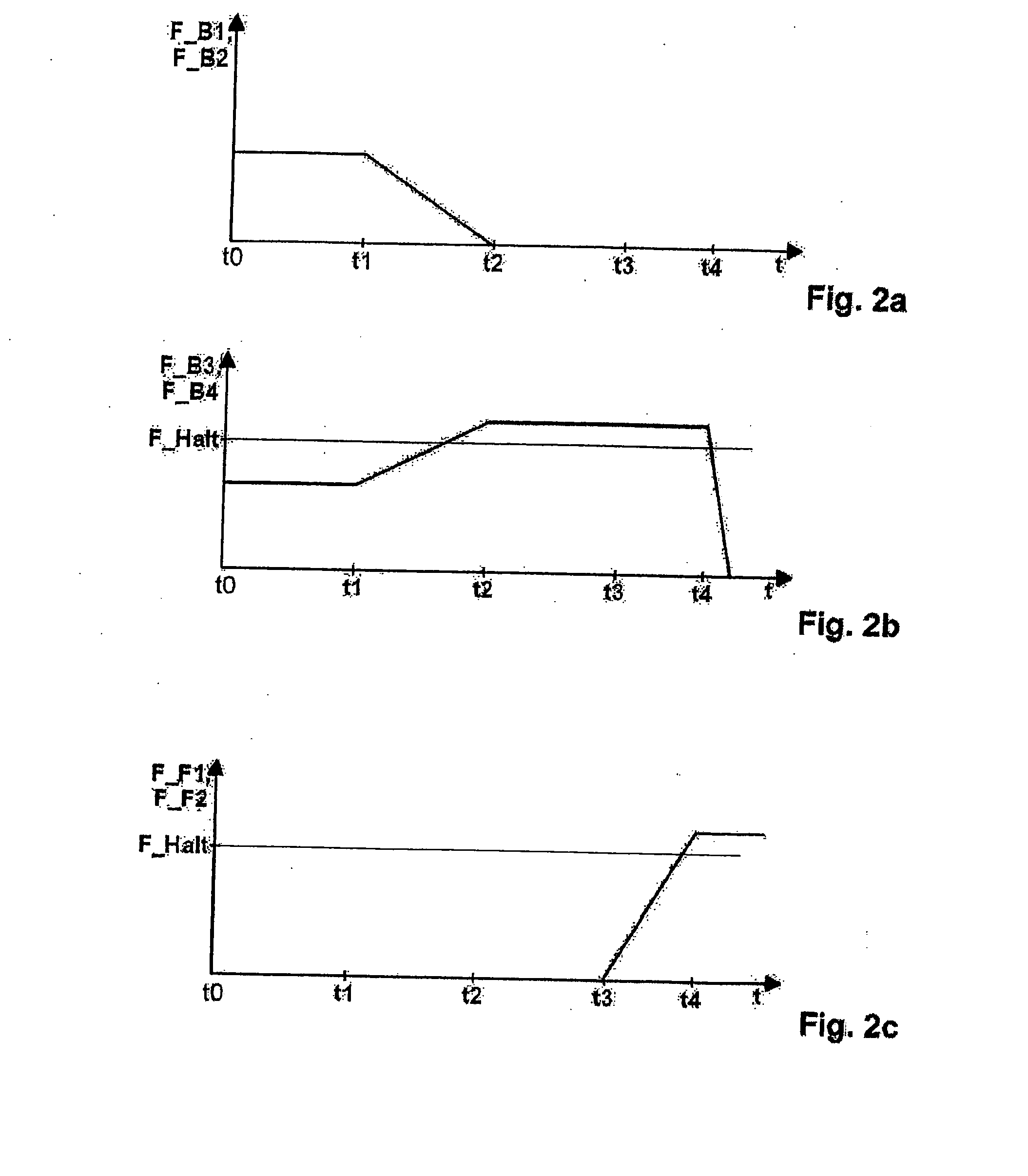Method for stabilizing a motor vehicle whose speed is reduced to a rest position and brake system for carrying out said method