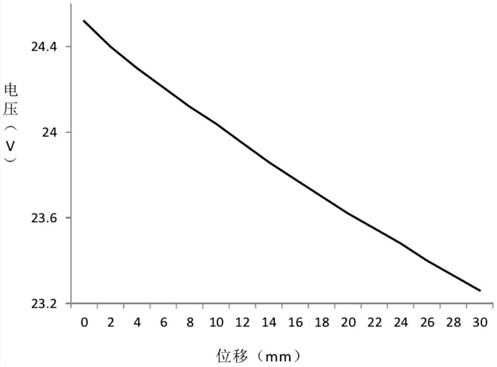 An online real-time monitoring device and monitoring method for TBM hob wear