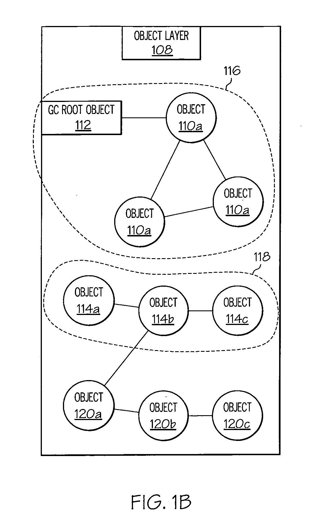 Attributing memory usage by individual software components