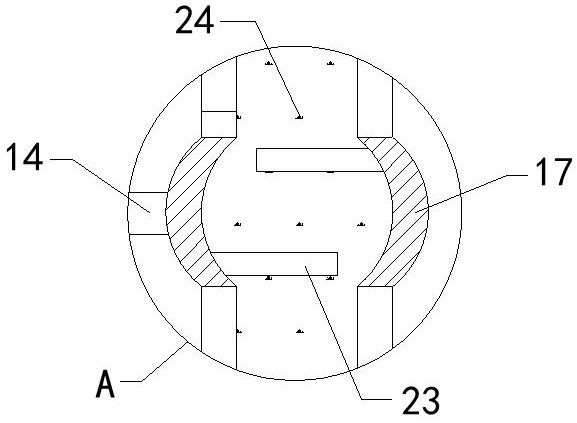 Non-point source zero-pollution treatment system for rice field in ecological irrigation area