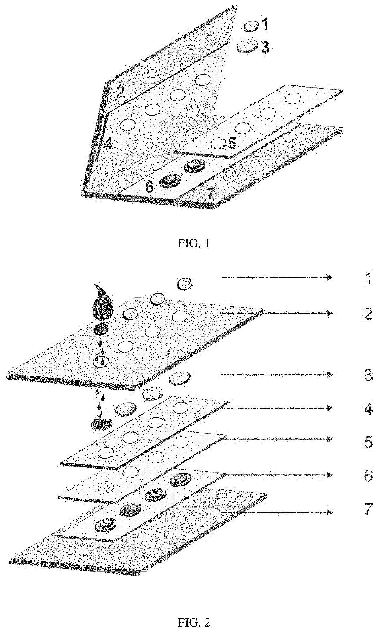 Multilayer device for separating blood components and uses thereof