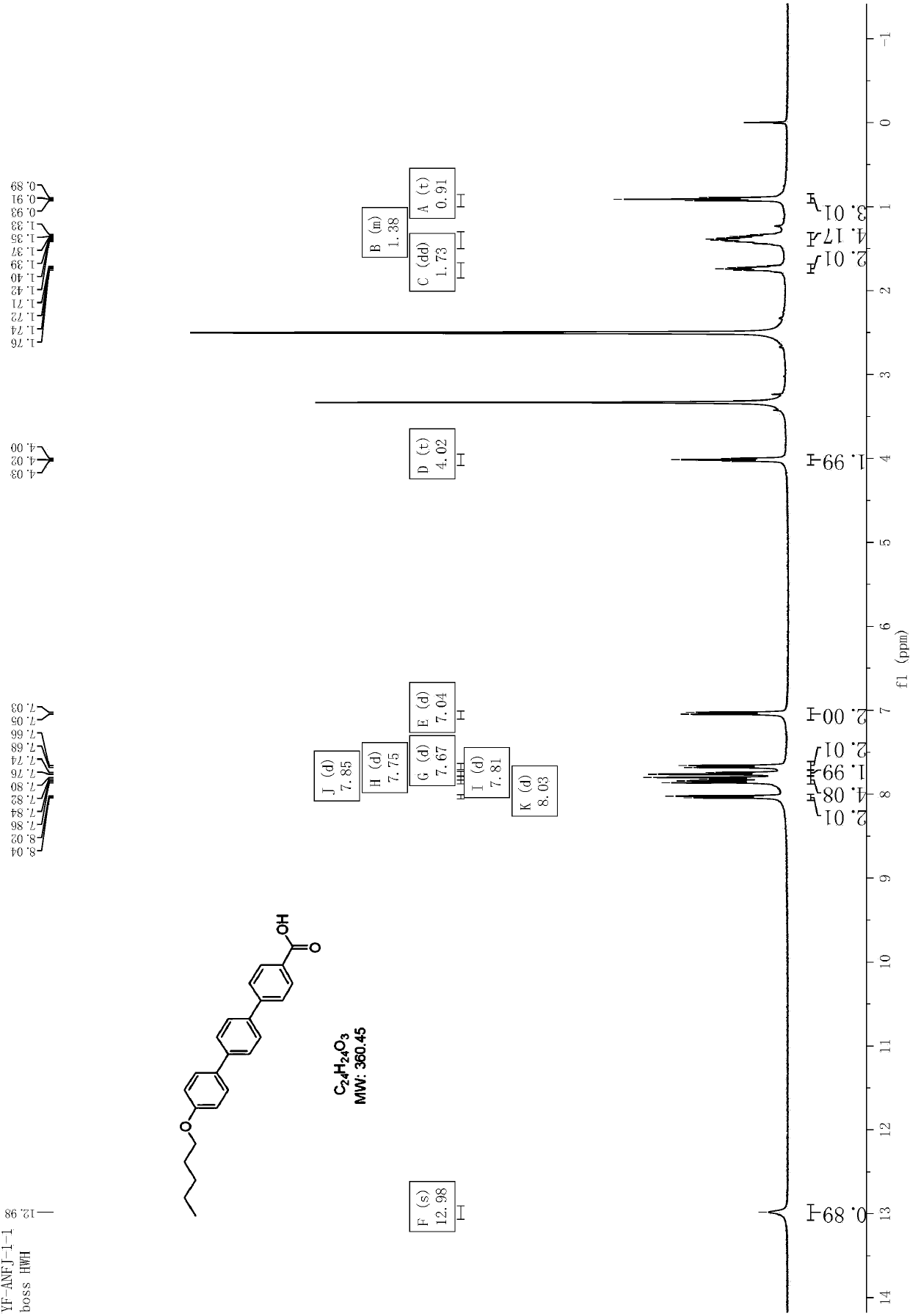 Anidulafungin side chain intermediate 4''-(pentyloxy)-[1,1':4',1''-terphenyl]-4-carboxylic acid