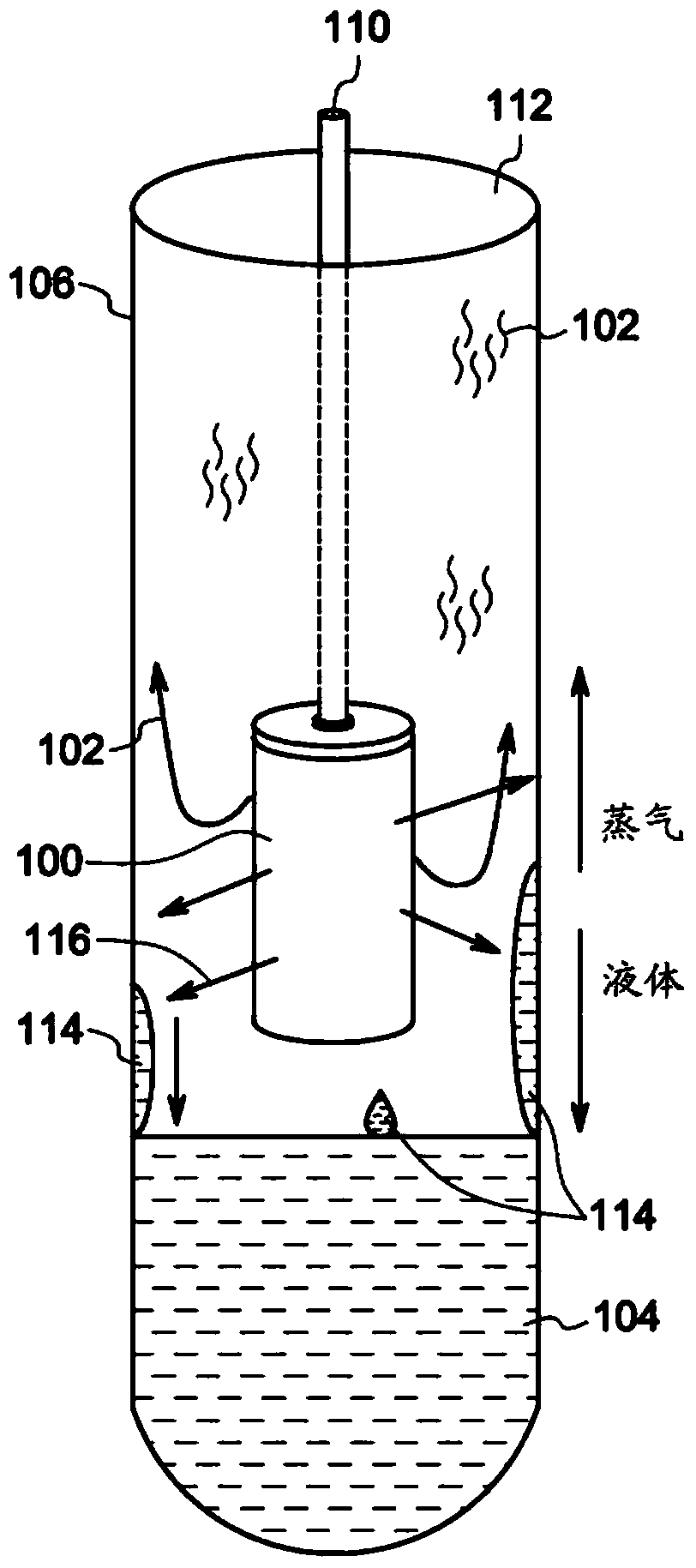 A self cleaning gas-liquid separator for serial or parallel collection of liquid fractions