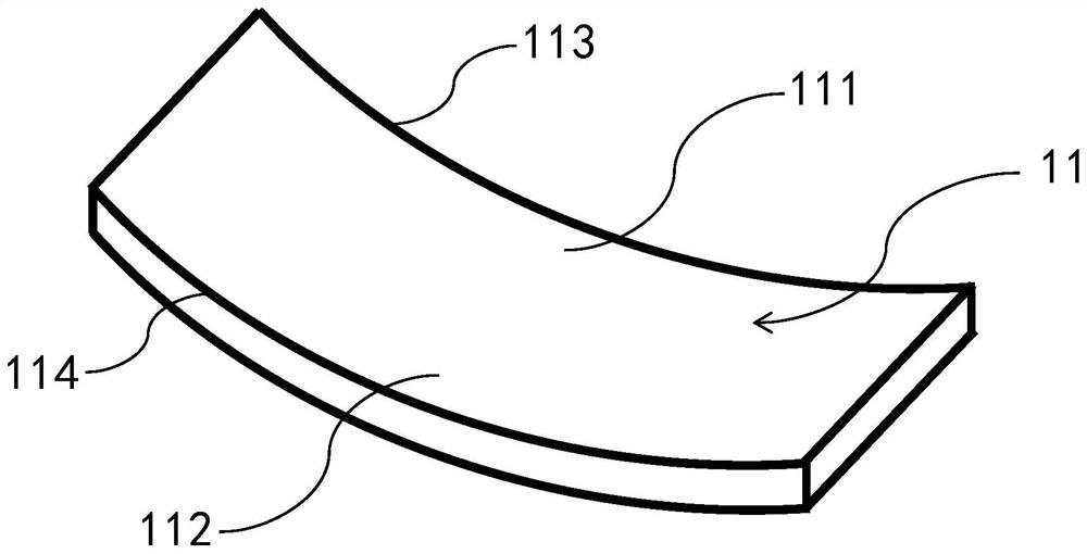 A backplane of a backlight module, a backlight module, and a curved display