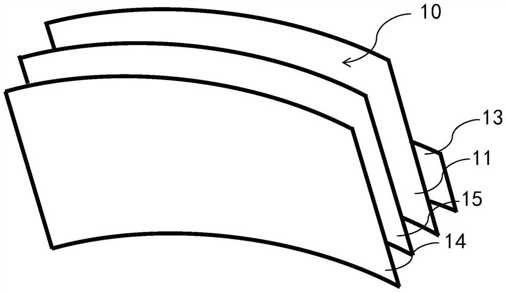 A backplane of a backlight module, a backlight module, and a curved display