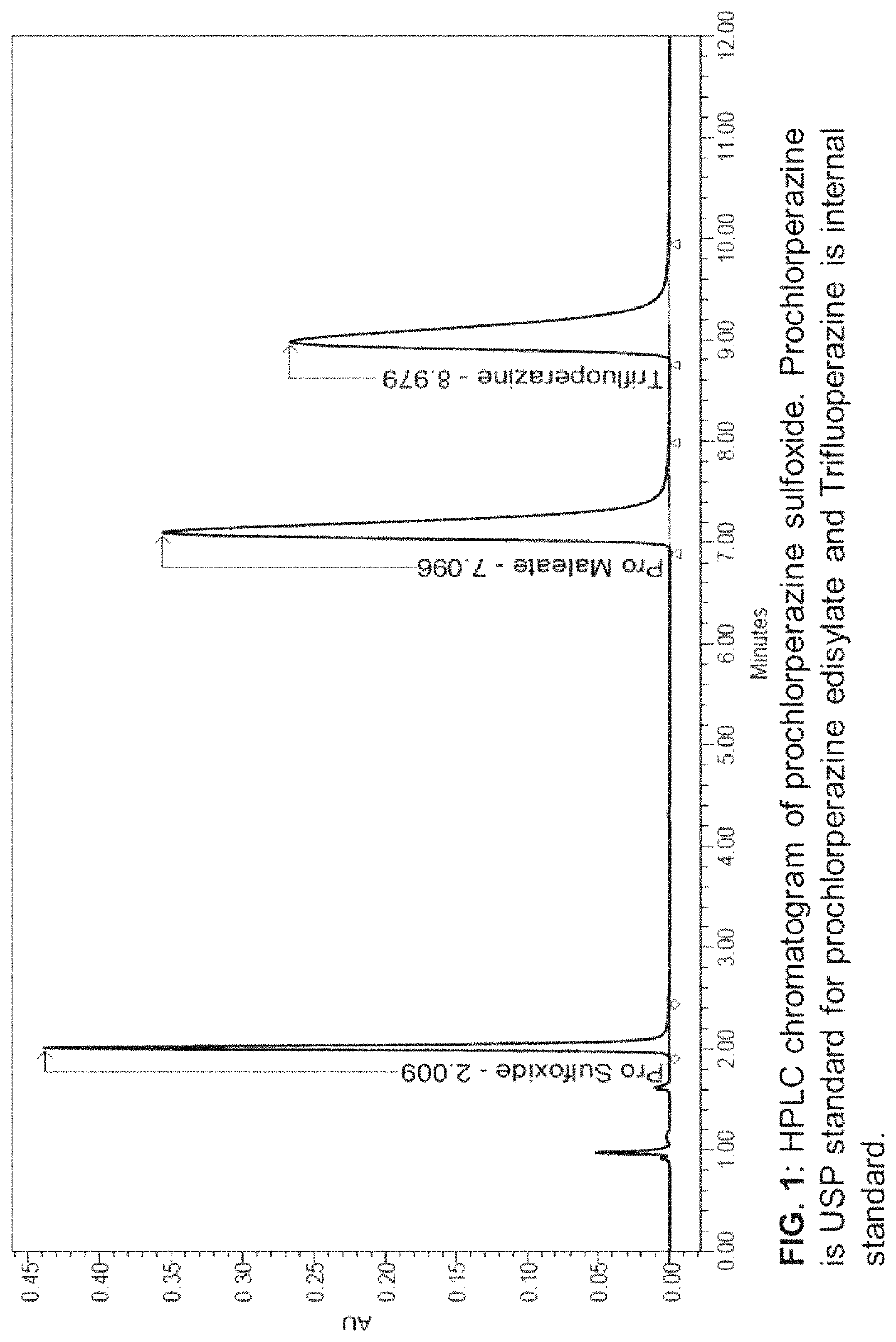 Preservative-free prochlorperazine nasal spray for migraine therapy