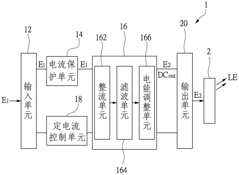 LED power supply circuit and bulb with the same